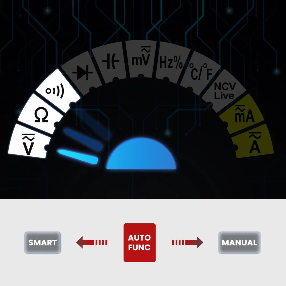 Digital Multimeter Smart Multimeter 9999 Counts TRUE RMS Digital Smart Auto Range 1000V 10A Tester Meter Ohm Hz Capacitance REL True RMS AC DC DMM