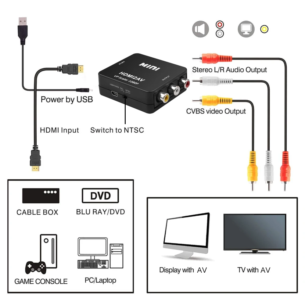 HDMI ȣȯ RCA  AV/CVSB L/R  ڽ, 1920*1080 60Hz HDMI2AV  NTSC PAL  AV , HD 1080P