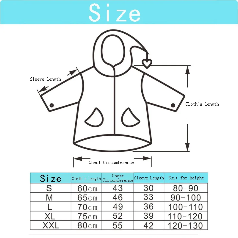size