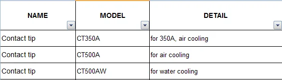 CT350 Насадка для сварочного робота - Цвет: CT350