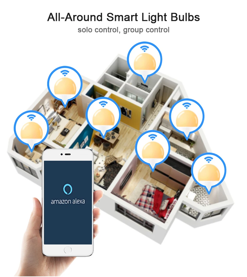 Умный дом 15 Вт светодиодный Wi-Fi лампочка с регулируемой яркостью дистанционного управления голосовым приложением, совместимый с Alexa Echo и Google Home Smart Life lighting