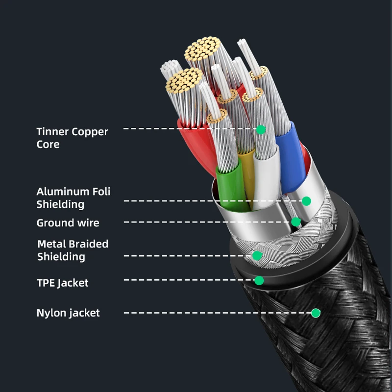 Кабель CABLETIME USB C для Samsung S20 S10 Xiaomi 3A кабель быстрой зарядки и передачи данных Redmi note