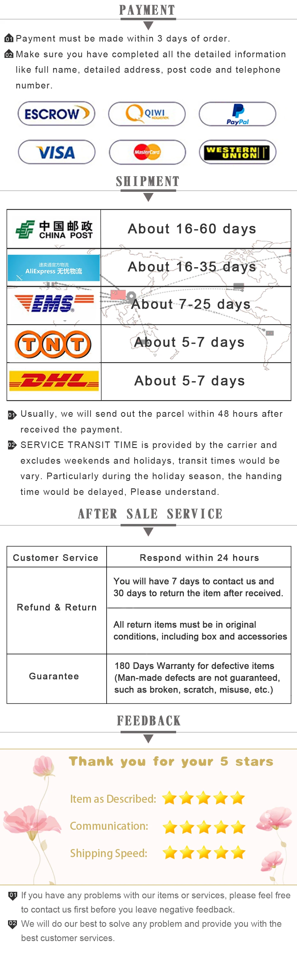 Haadfe1a4911b4db0a1f348dc020efb1cz