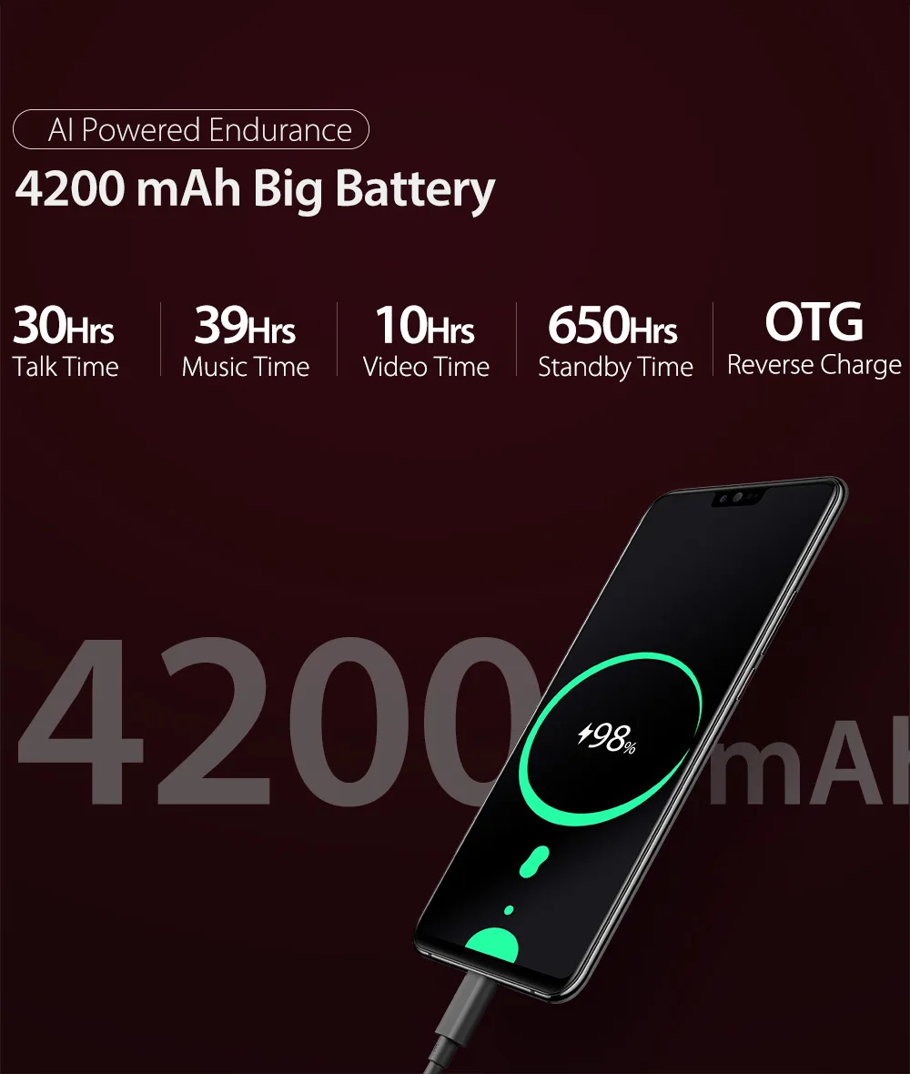 Ulefone T2 4G мобильный телефон 6,7 ''Android 9,0 смартфон 6 ГБ 128 ГБ Восьмиядерный отпечаток пальца Беспроводная зарядка двойная SIM глобальная версия