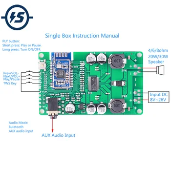 

DC 12V BLE5.0 Mono Bluetooth Amplifier Module TWS 20W/30W Bluetooth/MIC/AUX Audio Input Support Change Name and Password Call