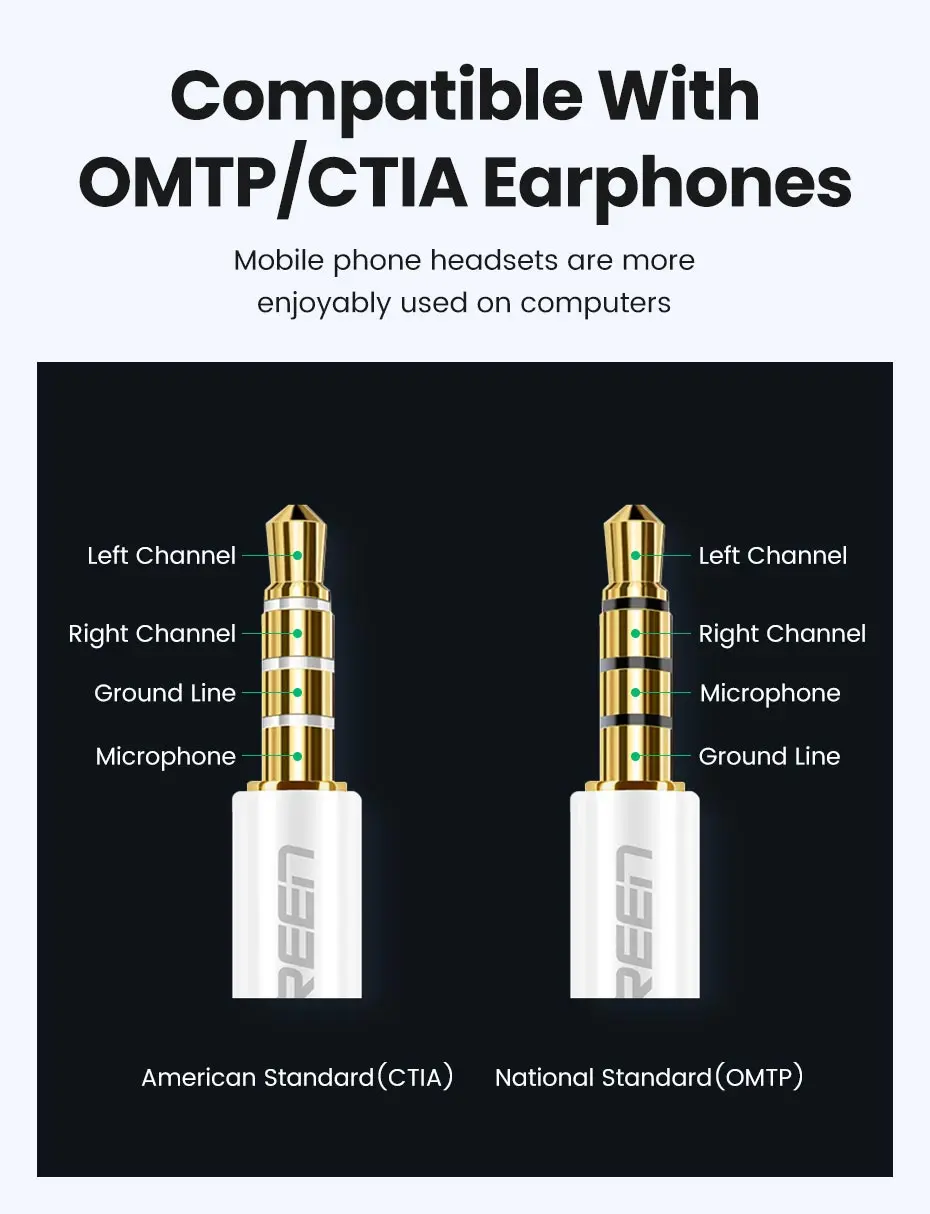 Adaptateur USB Jack OMTP CTIA