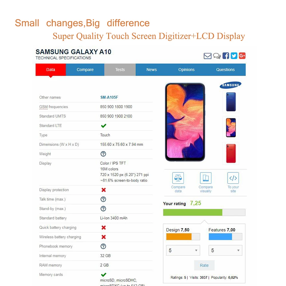 6," ЖК-экран для samsung Galaxy A10 A105 A105F SM-A105F, сменный дигитайзер в сборе с рамкой