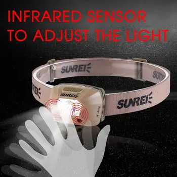 

Convenient Headlight Hiking Camping 230LM Portable Sporting Goods Headlamp Durable Dimming Sensing Brown Waterproof
