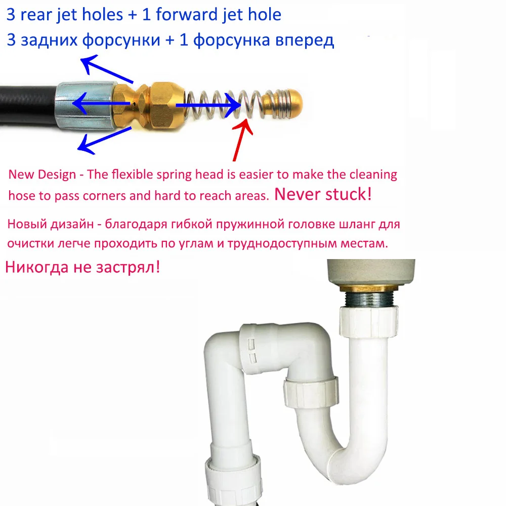 US $21.10 High Pressure Washer Sewer Drain Water Cleaning Hose Pipe Line Cleaner Sewage Jetter Hose Kit For Nilfisk Gerni Greenworks