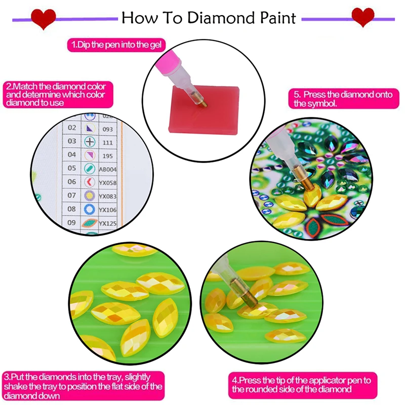 

DIY Diamond Painting Embroidery Cross Stitch Craft Home Wall Decor Fairy Rhinestone Diamonds + Canvas Resin Rhinestone Diamonds