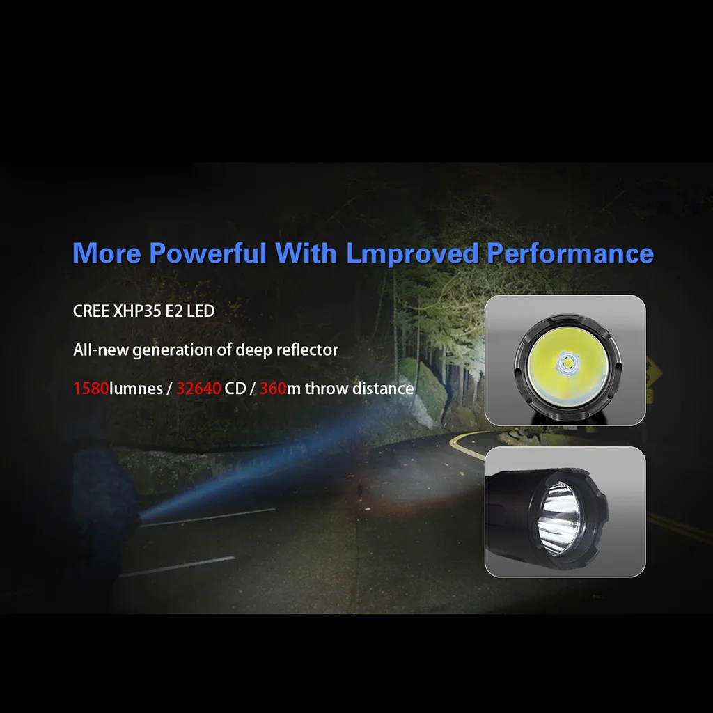 Jetbeam IIIM XHP35 E2 1450lm светодиодный фонарик(без батареи)# W