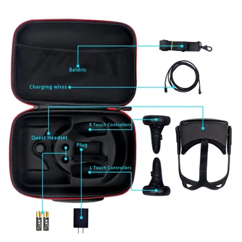 

Oculus Quest millet VR machine storage bag gray