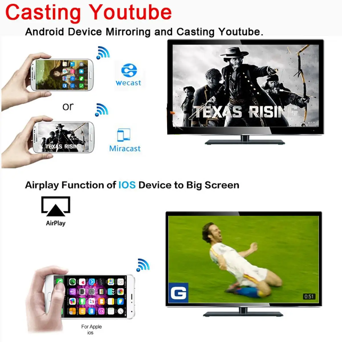 G6 tv Stick смарт беспроводной экран зеркальное устройство 2,4G беспроводной сетевой плеер для мобильного телефона/планшета/ноутбука