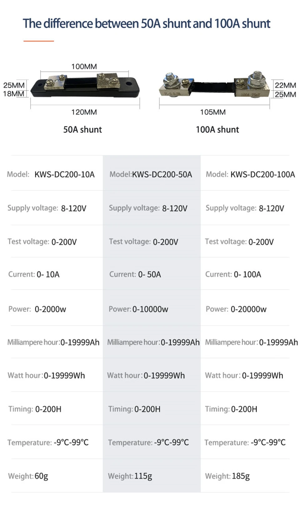 High Quality Ferramenta