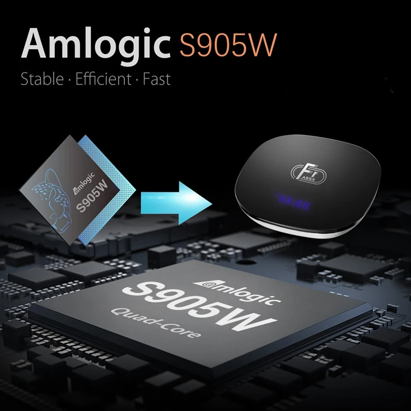 Smart Tv Box A95X F1 Android 8,1 Tv Box Amlogic S905W телеприставка пульт дистанционного управления четырехъядерный Vp9 H.265 2 Gb/16 Gb 2,4G Wifi Hd box