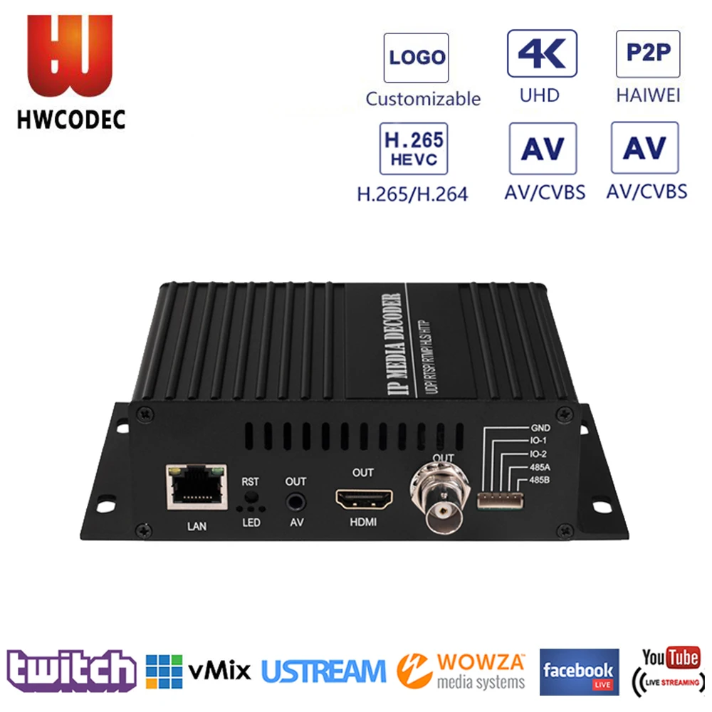 HWCODEC H9120D 4K видео конвертер H.264 H.265 HEVC декодер IPTV HDMI HD HDMI/BNC/CVBS UHD декодер|Теле- и