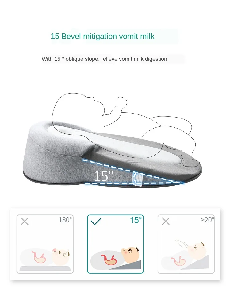 Baby Pillow Newborn Sleeping Support Pillow Concave Soft Cartoon Toddler Cushion Prevent Flat Head Baby Pillows Reflux Bed