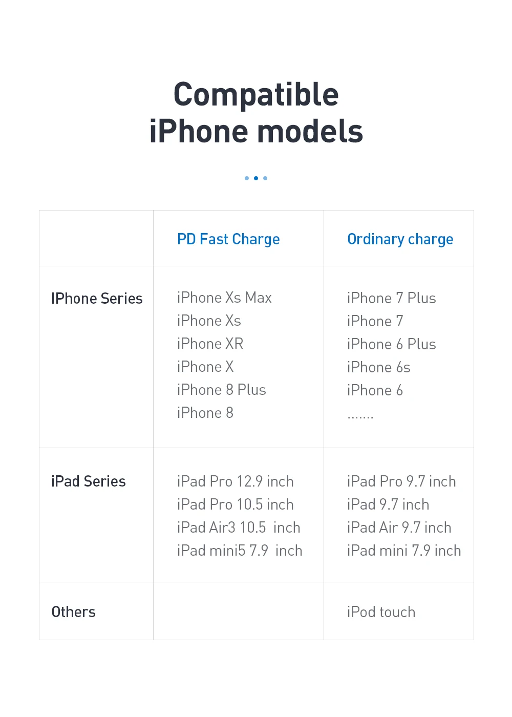 MFI Сертифицированный usb type c к Lightning зарядный кабель для iPhone xs max xr 8 7 6 11 ipad pro быстрое зарядное устройство PD кабель 1 м 2 м