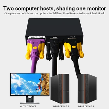 

VGA Selector 2 In 1 Out Box For VGA/SVGA Manual Sharing Selector Mini 2 Port Switch Box Switcher Splitter For LCD PC Monitor
