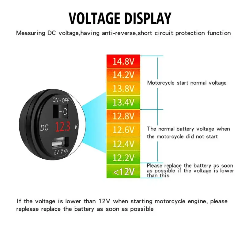 Металлический мотоцикл 12V SAE к USB зарядное устройство с переключатель вольтметра для мобильного телефона gps