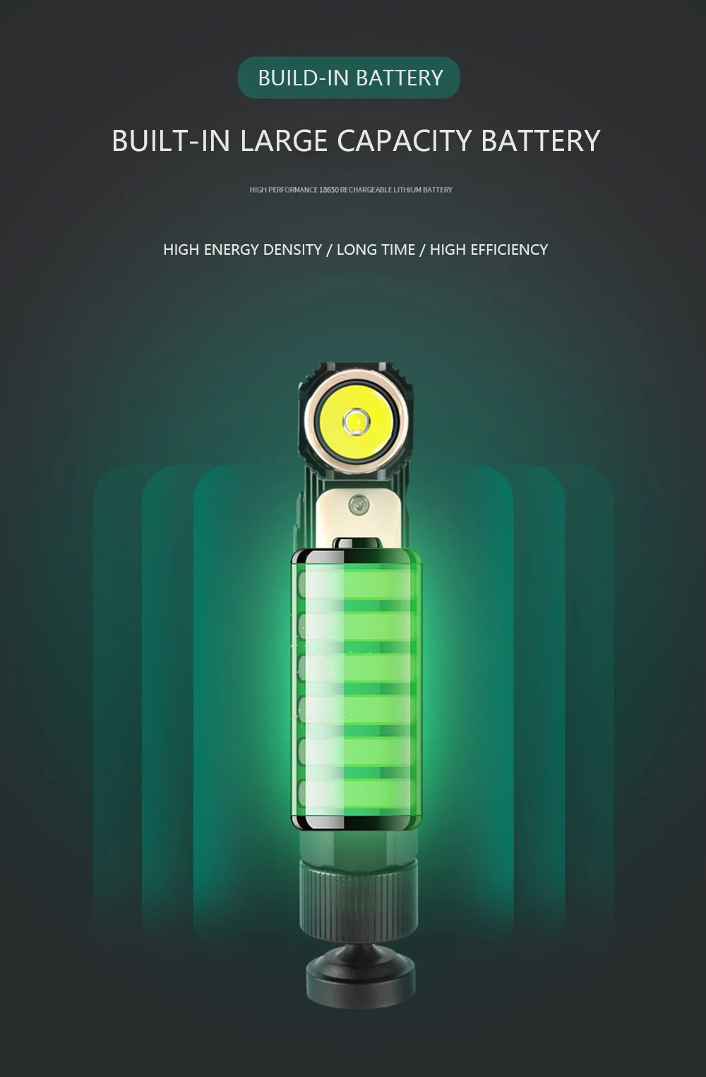 Светодиодный светильник-вспышка, рабочий светильник, usb зарядка, встроенный фонарь на батарейках, инструмент для гаража, лампа для ремонта автомобиля, ручной светильник для кемпинга с магнитным зажимом