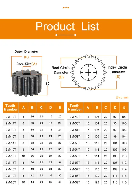 Ruota Dentata Conica In Acciaio - Modulo 2.5, 20 Denti, Foro 15mm, Per Trasmissioni Meccaniche - Foto 9