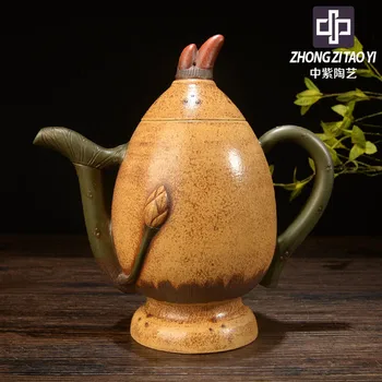 

In Purple Yixing Imitate Old Kettle Old Dark-red Enameled Pottery Teapot Taiwan Backflow One Factory The Cultural Revolution