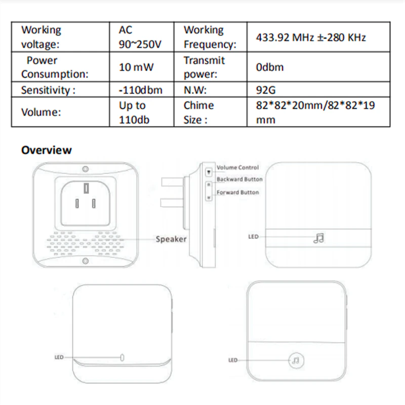 aiphone intercom New P5 Ding Dong AC 90-250V Wireless WiFi Remote Home Music Electronic Smart Doorbell UK EU AU US Plug With 53 Ringtones wireless intercom with camera