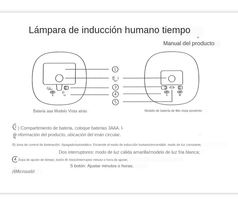 placas solares