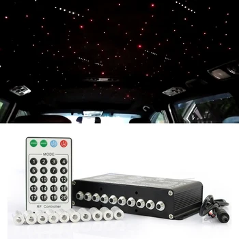 2020 Licht Driver 5W Motor Meteor Effect 24 Key Rf Afstandsbediening Pmma Glasvezelkabel Led Ster Verlichting voor Decoratieve Proje 2020 Licht Driver 5W Motor Meteor Effect 24 Key Rf Afstandsbediening Pmma Glasvezelkabel Led Ster Verlichting voor Decoratieve Proje