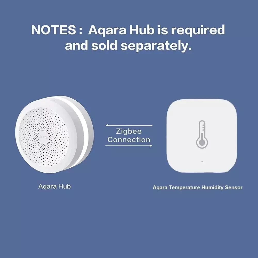 Aqara Temperature Sensor Smart Air Pressure Humidity Environment Sensor Smart Control Zigbee Connection for Mihome APP
