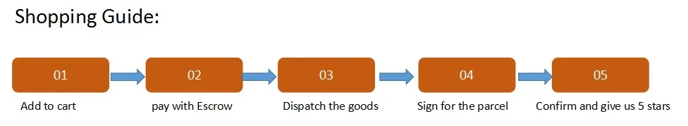 H9aa5fcbdfed9455d9626cf0e5acefb1eK