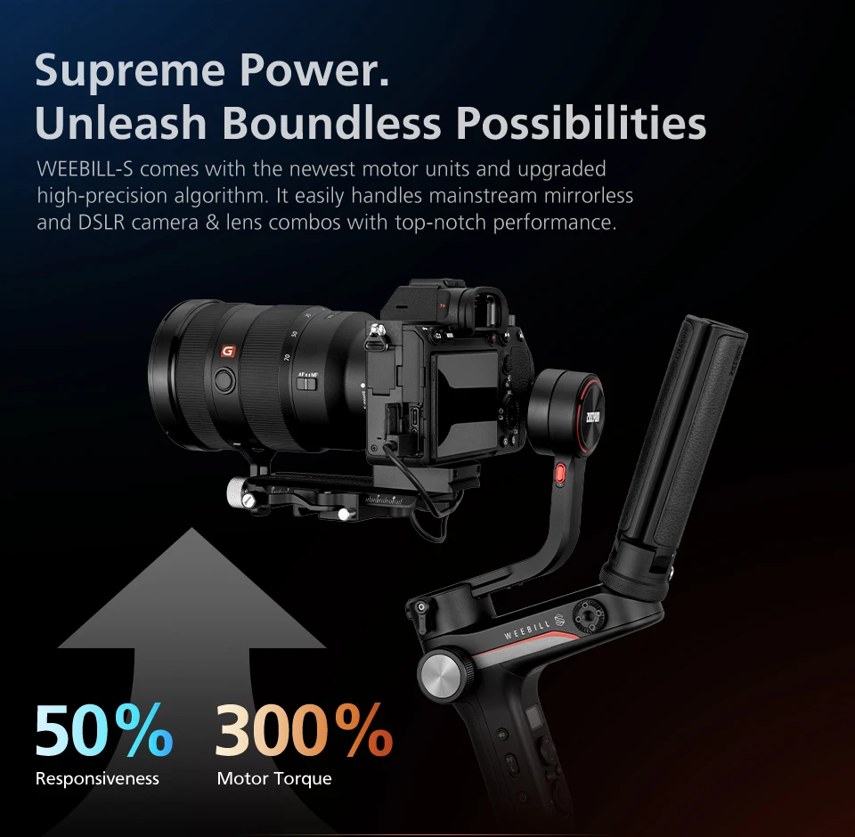 ZHIYUN Weebill S 3-х осевая передача изображения стабилизатор беззеркальных Камера ручной шарнирный стабилизатор для камеры GoPro для цифровой зеркальной камеры Canon Nikon sony Камера