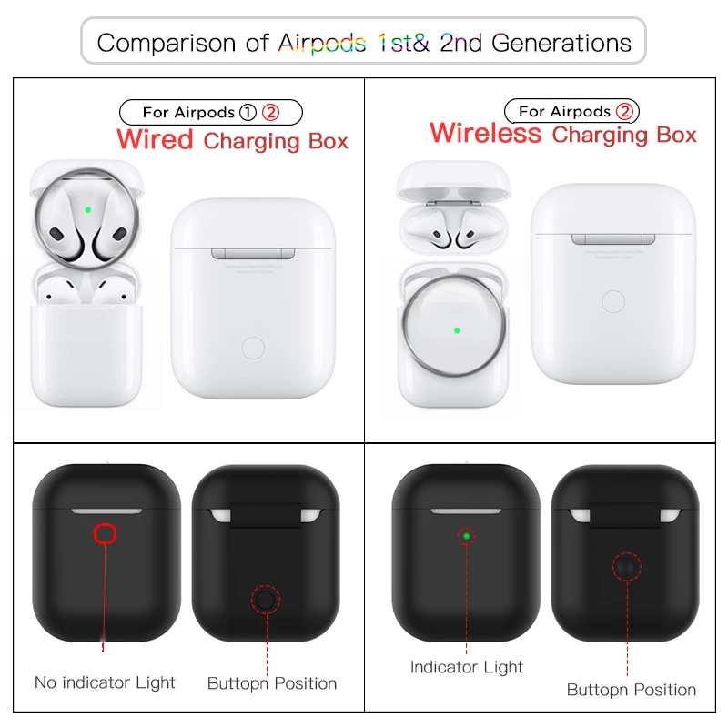 3 шт. аксессуары для AirPods 2 Чехол беспроводные Bluetooth наушники Air Pods защитный чехол для AirPod аксессуары