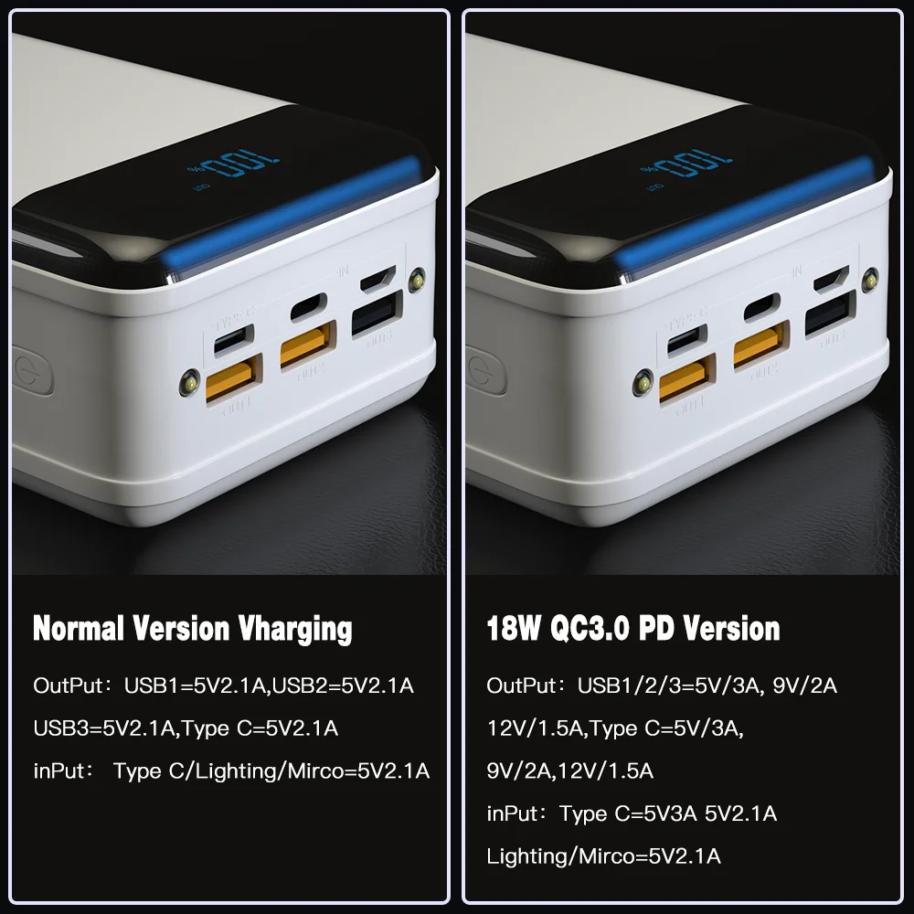 18W QC3.0 Quick Charge 50000mAh Power Bank LED Digital Display External Battery Poverbank Fast Charge for Xiaomi iPhone 12 Mini