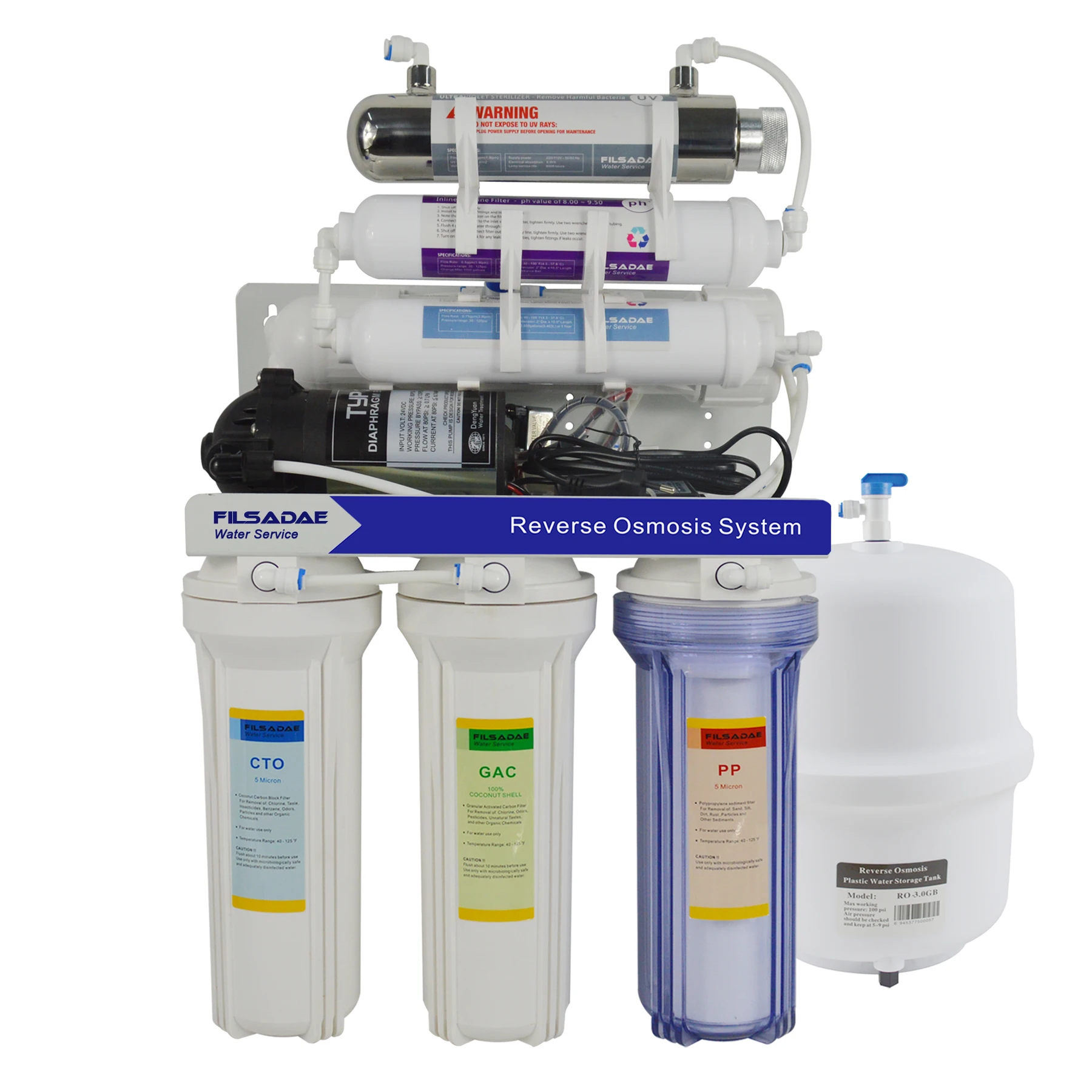 Express Water Reverse Osmosis Water Filter System, 99.99% Lead, Chlorine,  Fluoride, Nitrates, Calcium, Arsenic, Alkaline Water Filter, Under Sink