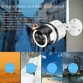

1080P Wifi Camera Indoor Outdoor Two-way Audio Intercom IR LED Night Vision Motion Detection Camera