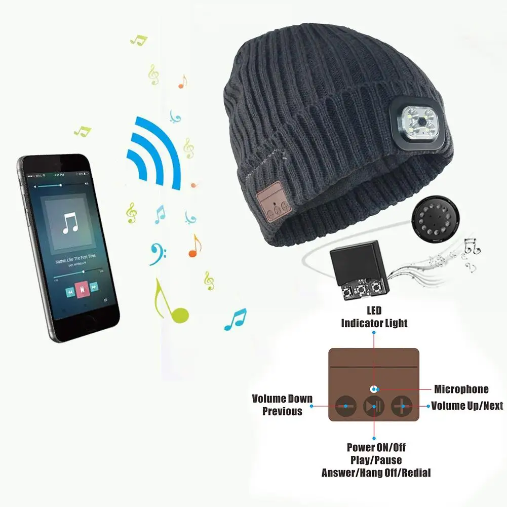 Беспроводная Bluetooth шапочка музыкальная вязаная шапка для спорта на открытом воздухе прогулки