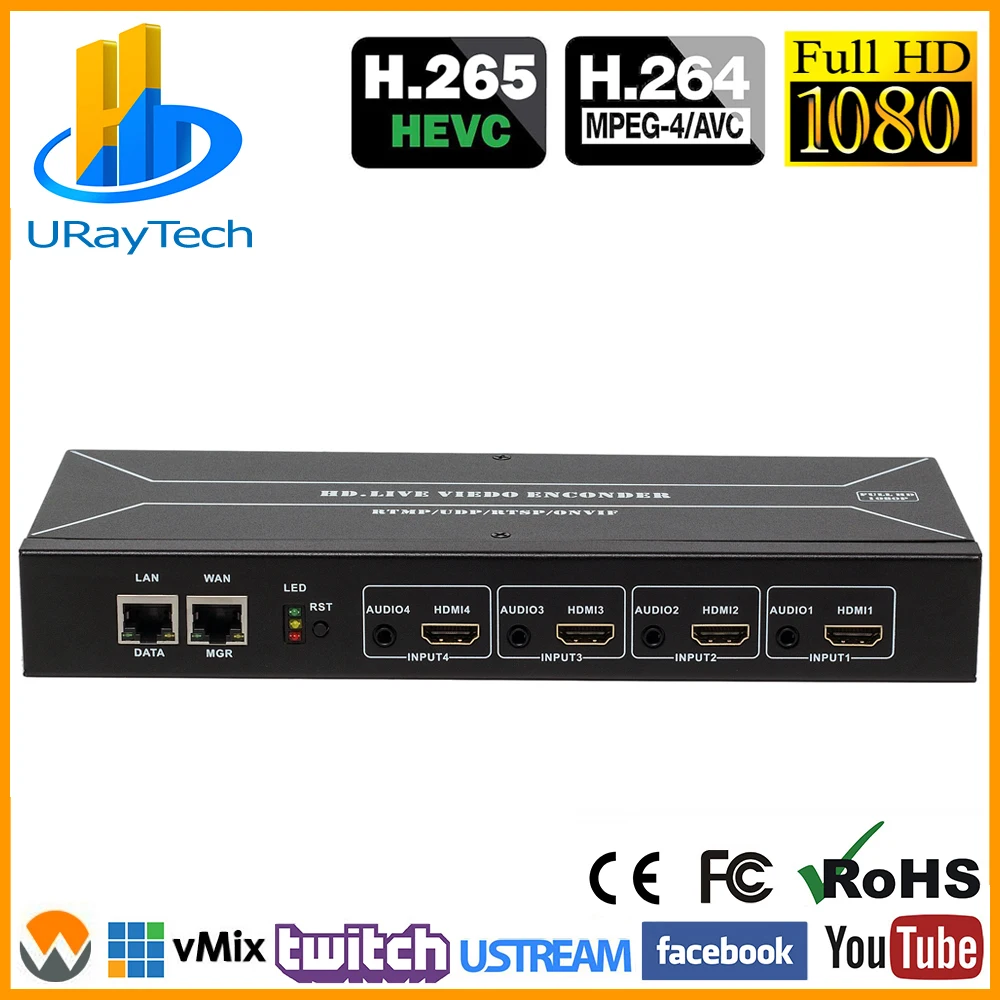 Экономически выгодный 4 канальный кодировщик H.264 HDMI к RTSP RTMP HDS UDP конвертер IP видео