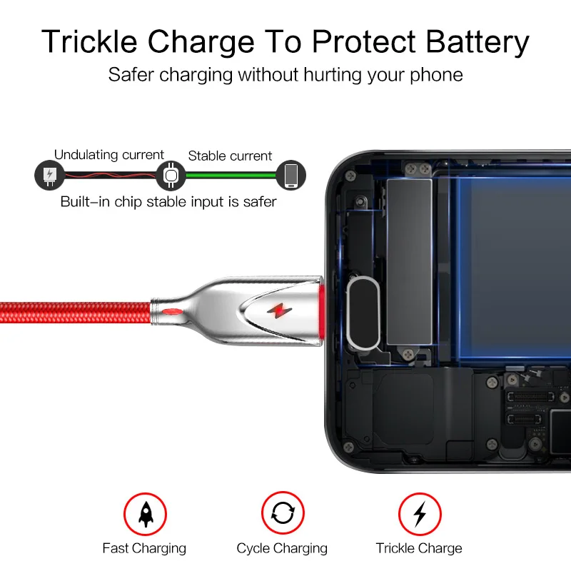 GUUGEI Micro usb type-C кабель 2.3A зарядное устройство шнур для samsung S8 S10 S9 Быстрая зарядка C-type светодиодный светильник кабель для мобильного телефона