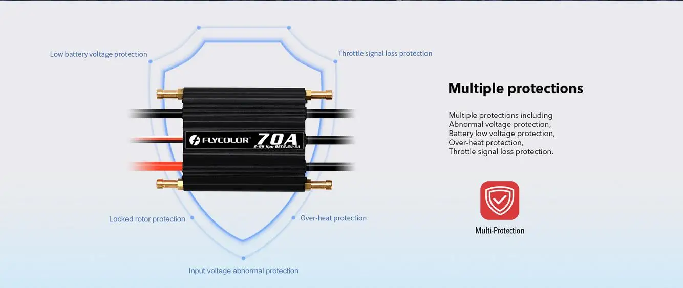 Flycolor 50A 70A 90A 120A 150A бесщеточный ESC 2-6S RC лодки Водонепроницаемая ESC программная карта с BEC системой для RC лодок