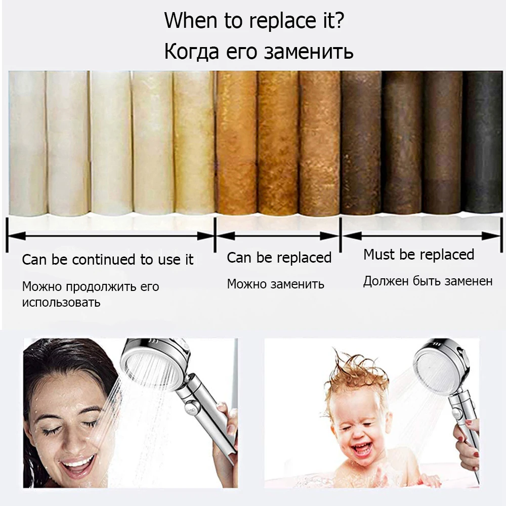 Water Filter Cartridge Zloog Cotton Cartridge Pure Water Replacement PP Cotton Filters Filter Fan Shower Head