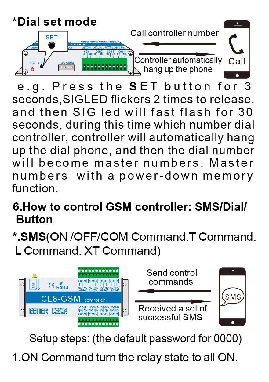 8-канальный сетевой видеорегистратор реле CL8-GSM SMS GSM сигнализация APP пульт дистанционного управления беспроводной переключатель включения/выключения для gate открывания двери оператора