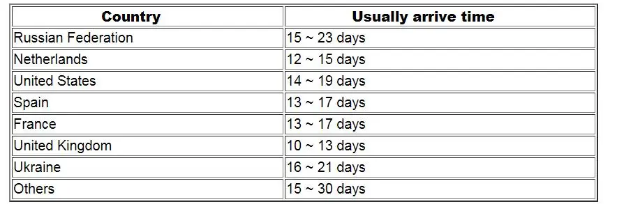 360截图20200307130910010