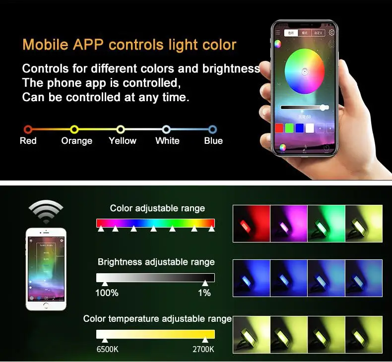 RGB Светодиодный прожектор 40 Вт 60 100 Bluetooth приложение групповое управление
