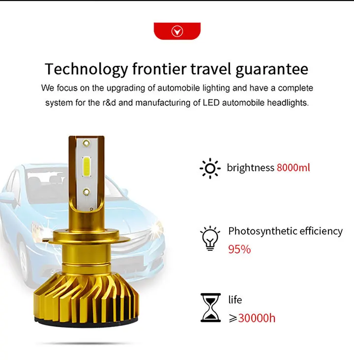 Can-bus H4 H7 светодиодный 6500K H1 H3 H8 H9 H11 9005 HB3 9006 HB4 мини автомобилей головной светильник 40W 8000LM Автомобильная Противо-Туманная светильник для укладки волос 12В светодиодный помощи при парковке