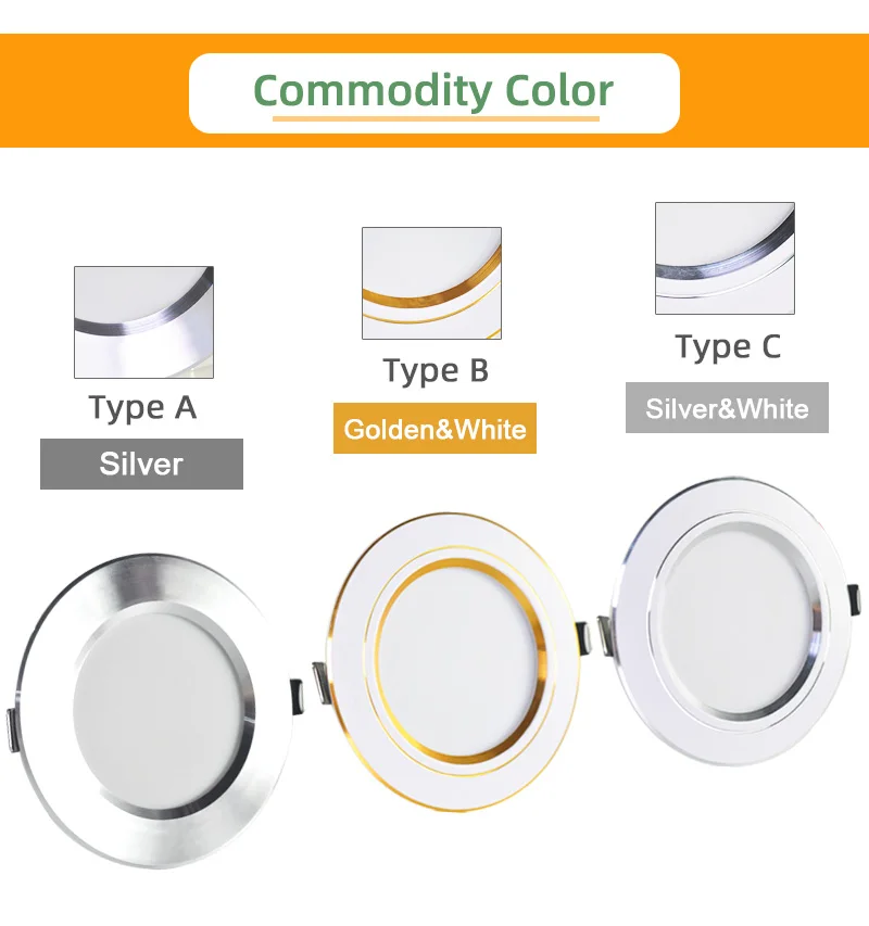 =(K)= LED Downlight 3W 5W 9W 12W 15W 18W 220V Downlight Gold Silver White Ultra Thin Aluminum Round Recessed LED Spot Lighting