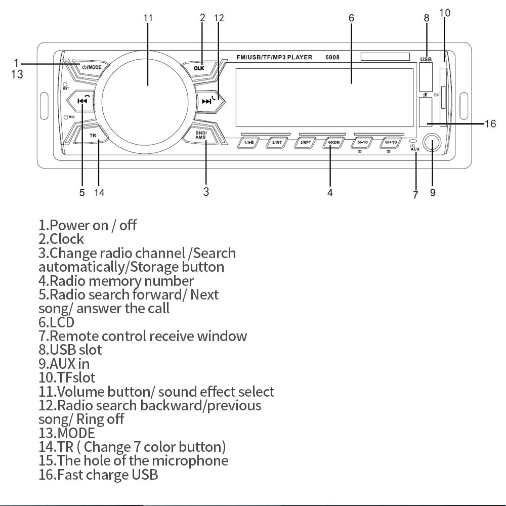 英文详情页面_14