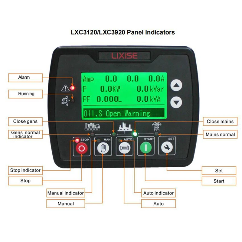 3120