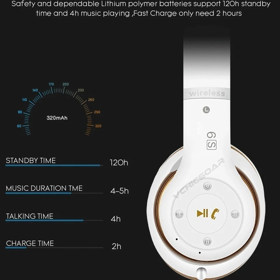 Беспроводные bluetooth наушники/гарнитура с Bluetooth 4,1 стерео и микрофон Музыка беспроводные наушники для компьютера PC TF JBBL